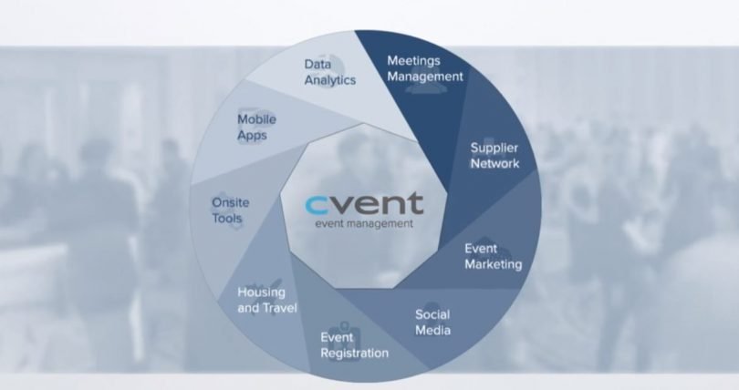 cvent event management software